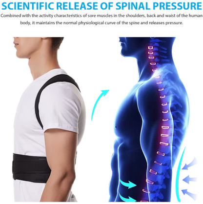 SpiraForm Posture Corrector